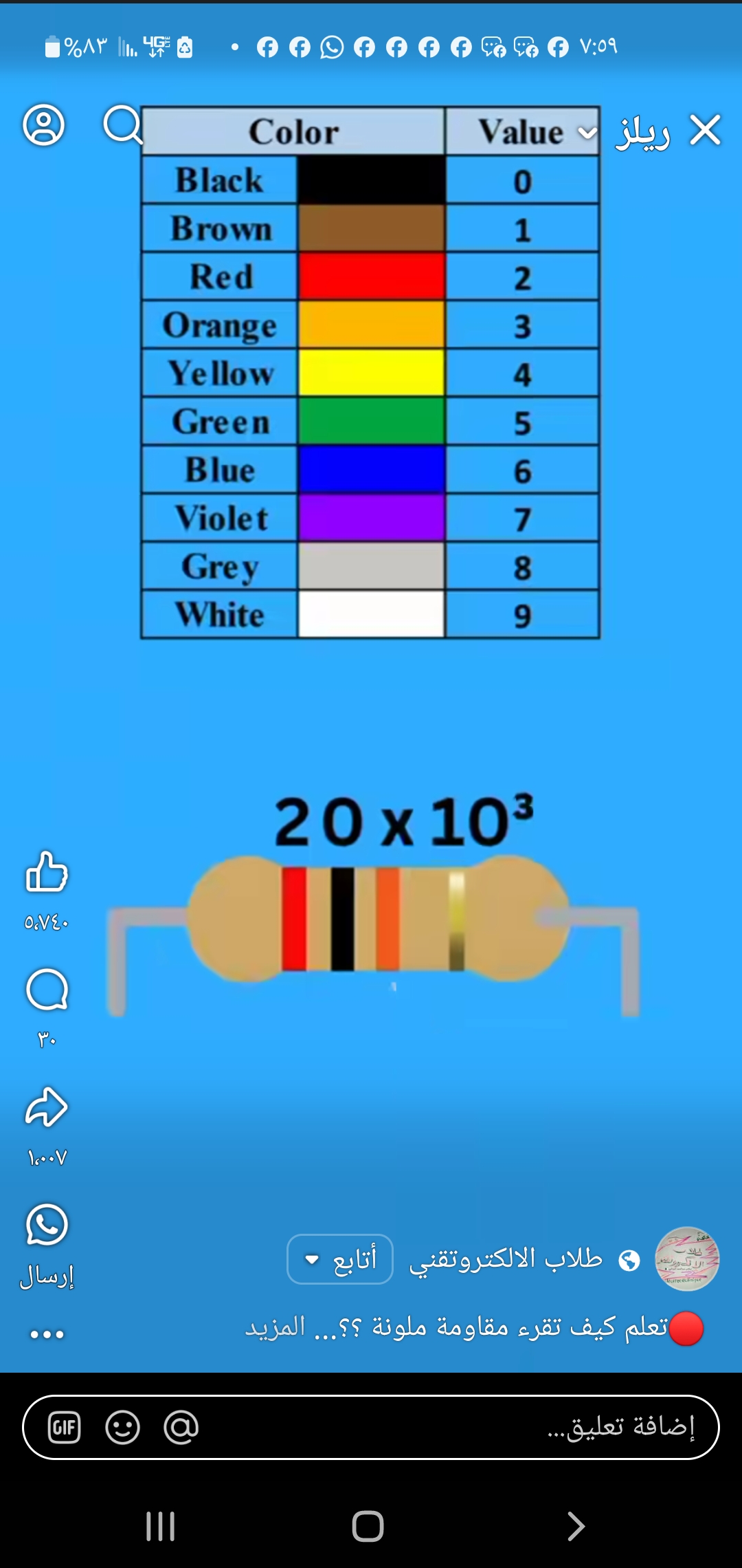 مساعده طلاب